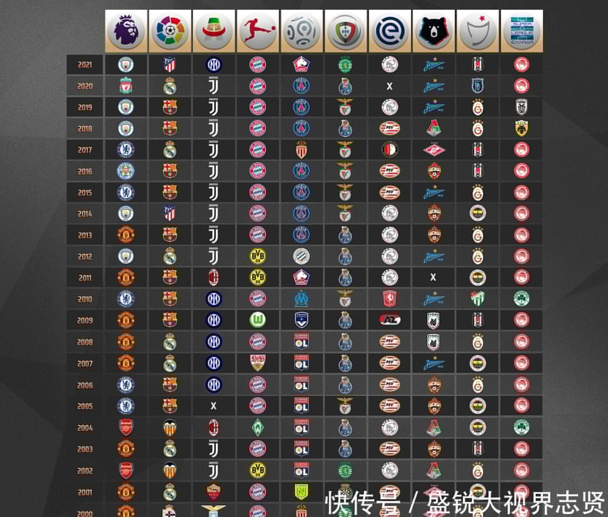 合能力